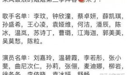 三叔最新爆料名单,娱乐圈风云再起，明星命运大揭秘